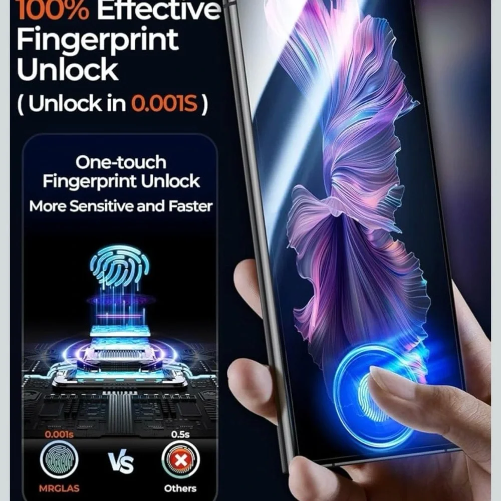 X-it 2 Packs Screen Protector for Samsung Galaxy S24 plus 6.8-inch